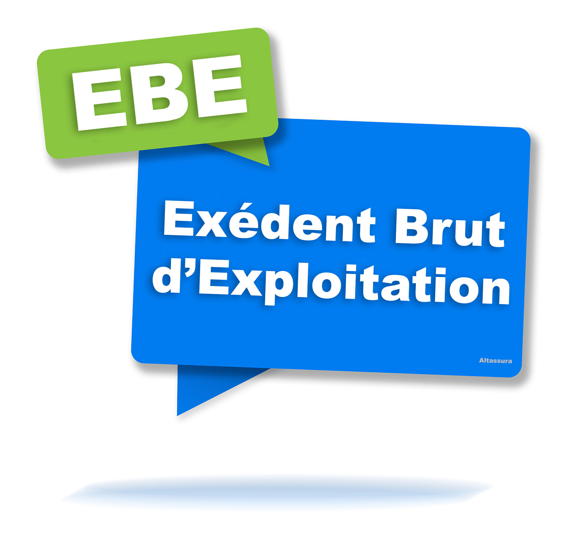 EBE - Excédent Brut d’Exploitation